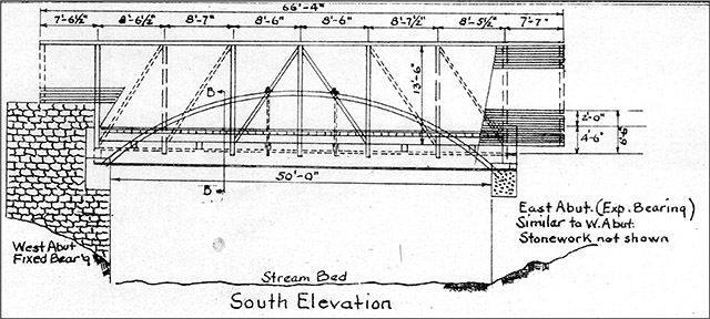 Illustration from page 108