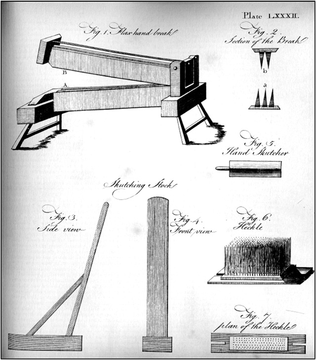 Illustration from page 64